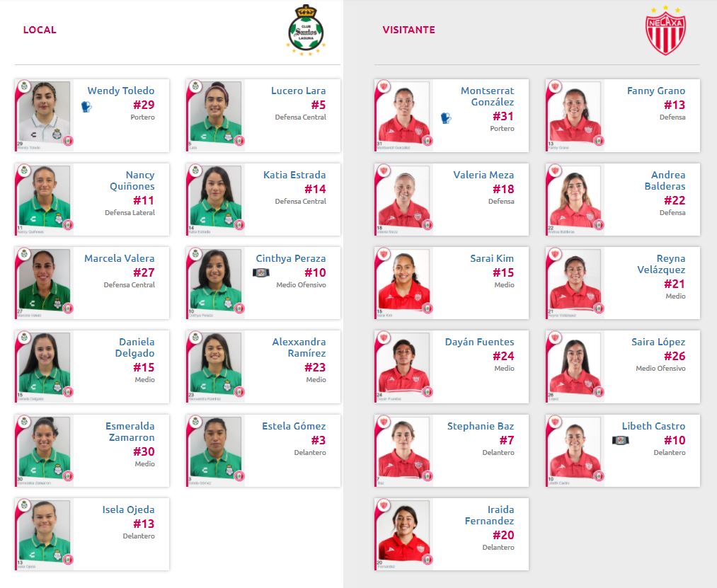 Alineaciones del Santos Femenil vs Necaxa