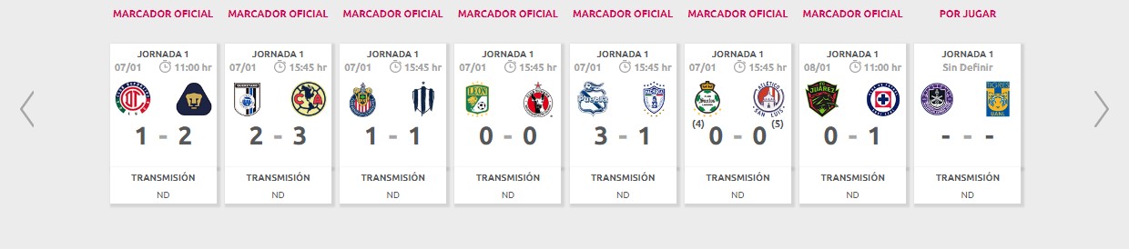 Resultados de la Jornada 1 del Clausura 2023