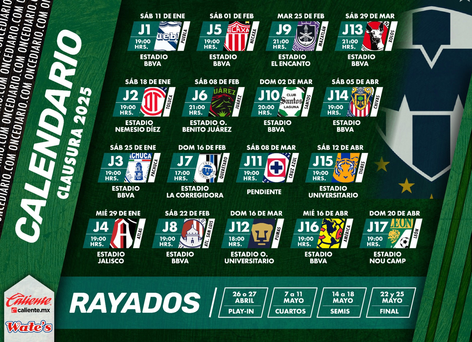 Calendario de Rayados en el Clausura 2025