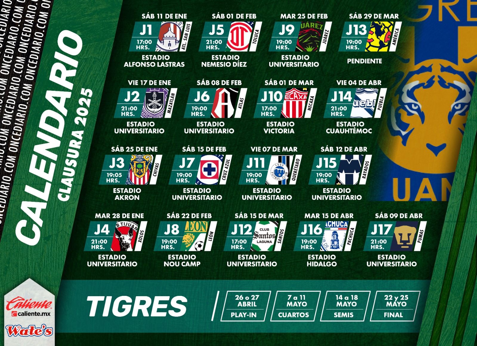 Calendario de Tigres en el Clausura 2025